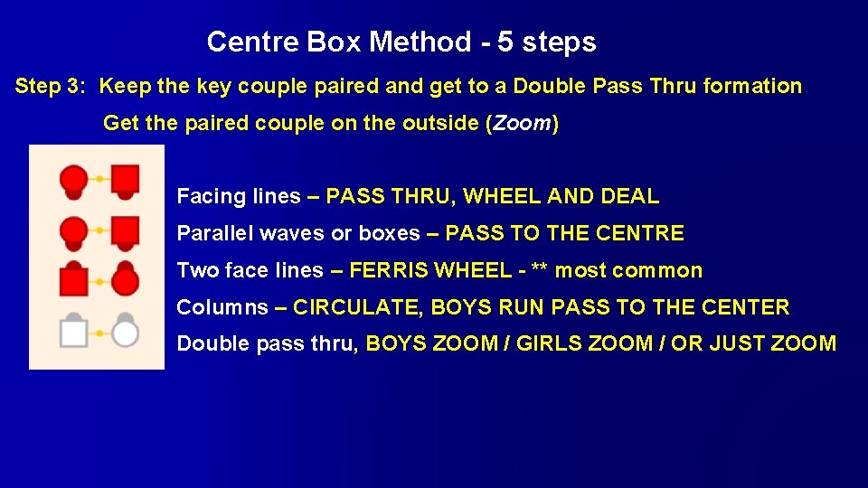 Centre Box Method - 5 steps Step 3: Keep the key couple paired and