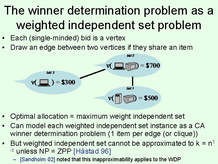 The winner determination problem as a weighted independent set problem • Each (single-minded) bid