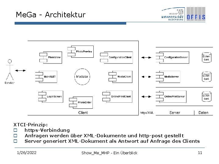 Me. Ga - Architektur XTCI-Prinzip: o https-Verbindung o Anfragen werden über XML-Dokumente und http-post