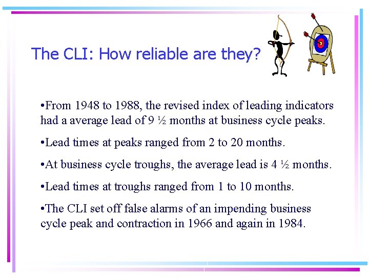The CLI: How reliable are they? • From 1948 to 1988, the revised index