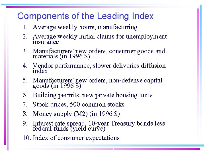 Components of the Leading Index 1. Average weekly hours, manufacturing 2. Average weekly initial