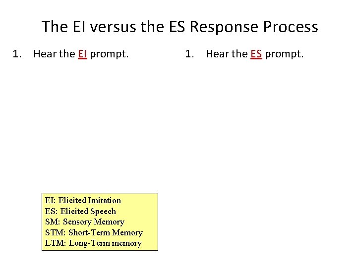 The EI versus the ES Response Process 1. Hear the EI prompt. EI: Elicited