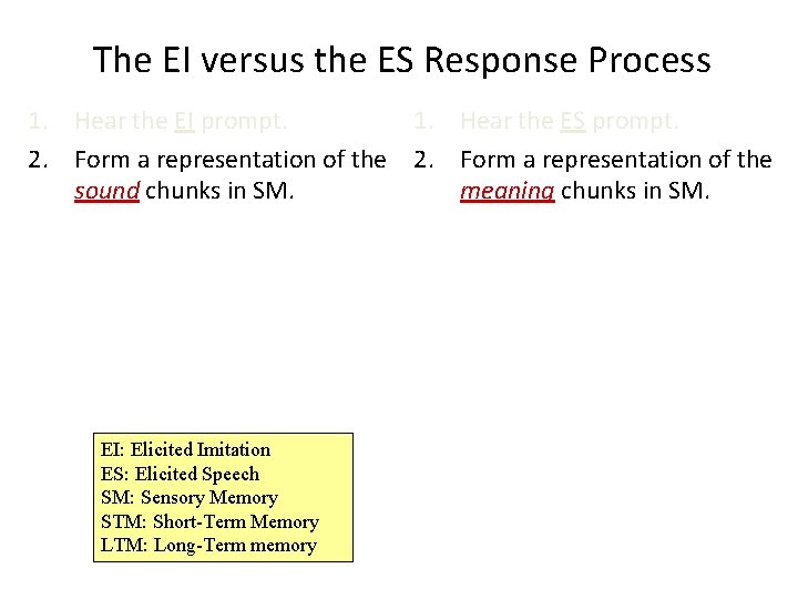 The EI versus the ES Response Process 1. Hear the EI prompt. 1. Hear