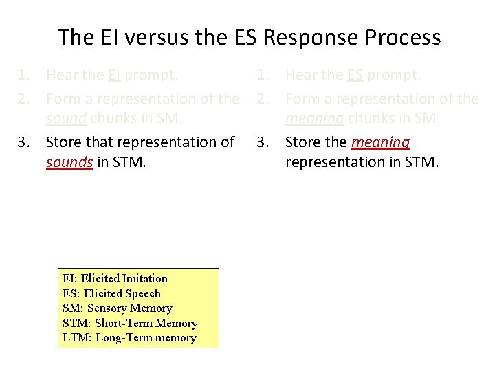 The EI versus the ES Response Process 1. Hear the EI prompt. 1. Hear