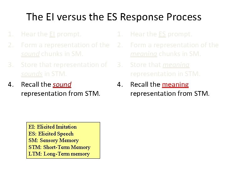 The EI versus the ES Response Process 1. Hear the EI prompt. 2. Form