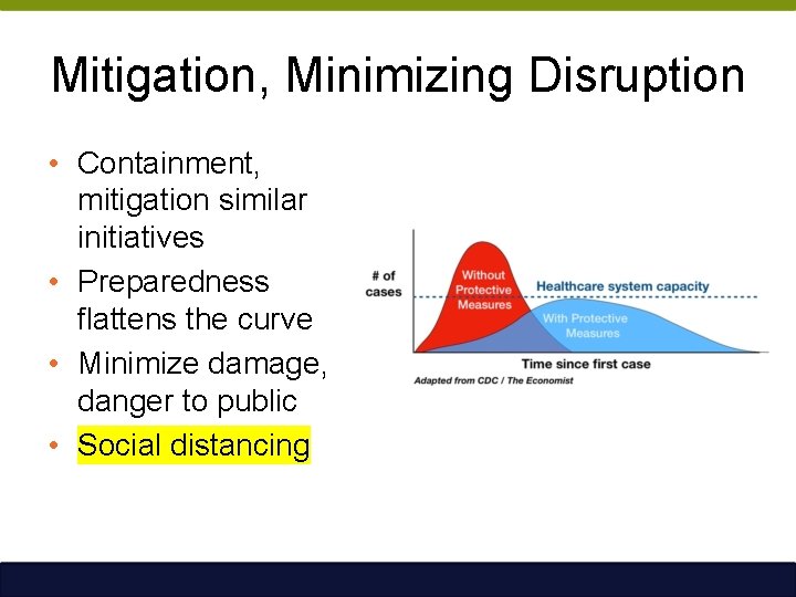 Mitigation, Minimizing Disruption • Containment, mitigation similar initiatives • Preparedness flattens the curve •