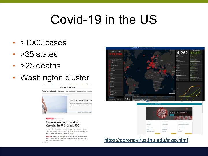 Covid-19 in the US • • >1000 cases >35 states >25 deaths Washington cluster
