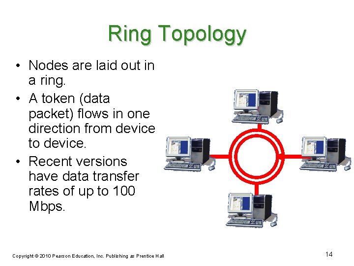 Ring Topology • Nodes are laid out in a ring. • A token (data