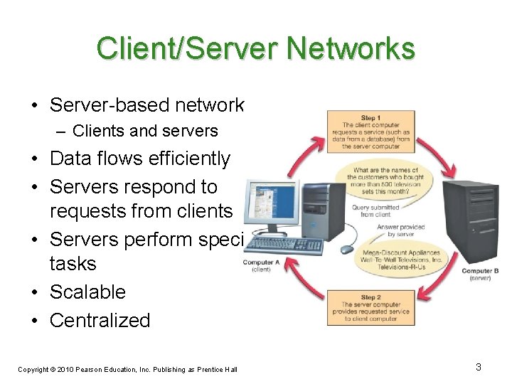 Client/Server Networks • Server-based network – Clients and servers • Data flows efficiently •