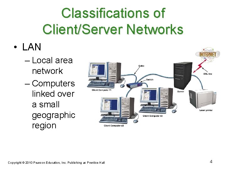 Classifications of Client/Server Networks • LAN – Local area network – Computers linked over