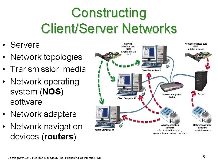 Constructing Client/Server Networks • • Servers Network topologies Transmission media Network operating system (NOS)
