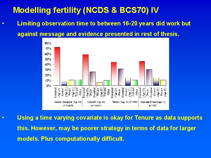 Modelling fertility (NCDS & BCS 70) IV • Limiting observation time to between 16