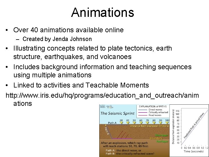 Animations • Over 40 animations available online – Created by Jenda Johnson • Illustrating