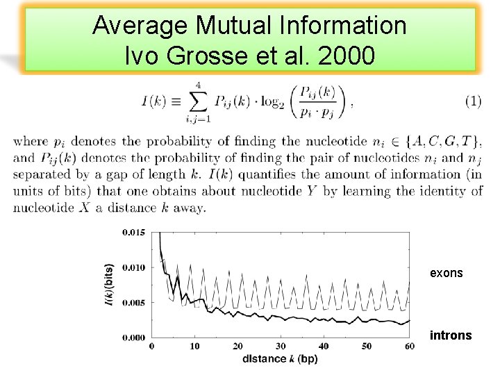 Average Mutual Information Ivo Grosse et al. 2000 exons introns 