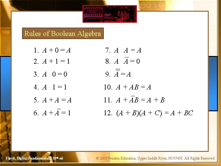 Rules of Boolean Algebra 1. A + 0 = A 2. A + 1