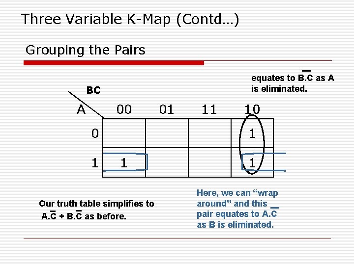 Three Variable K-Map (Contd…) Grouping the Pairs equates to B. C as A is