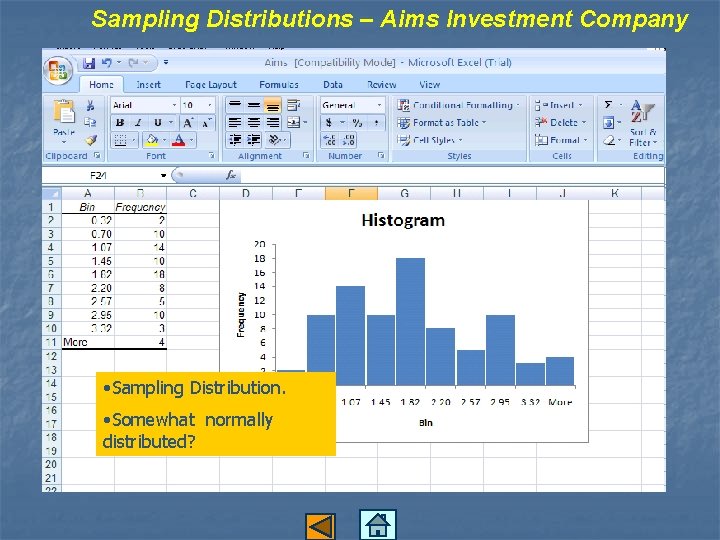 Sampling Distributions – Aims Investment Company • Sampling Distribution. • Somewhat normally distributed? 