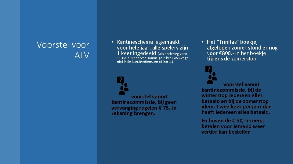 Voorstel voor ALV • Kantineschema is gemaakt voor hele jaar, alle spelers zijn 1