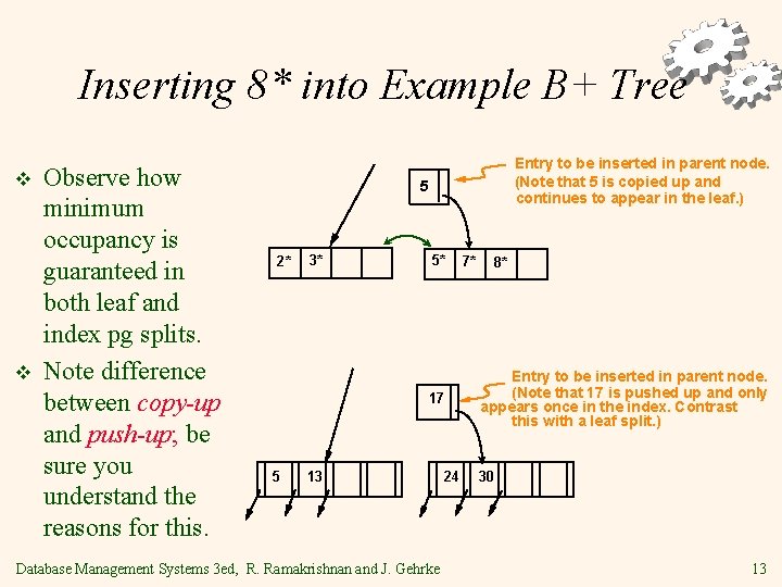 Inserting 8* into Example B+ Tree v v Observe how minimum occupancy is guaranteed