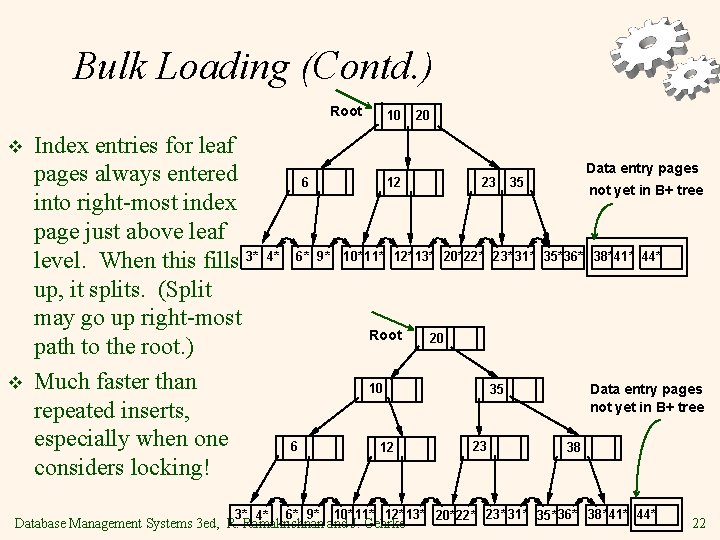 Bulk Loading (Contd. ) Root v v Index entries for leaf pages always entered
