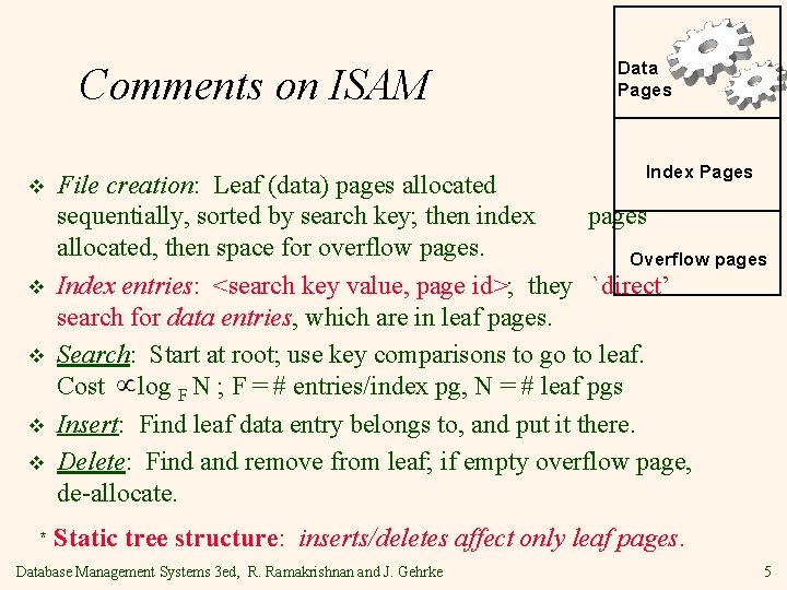 Comments on ISAM v v v * Data Pages Index Pages File creation: Leaf