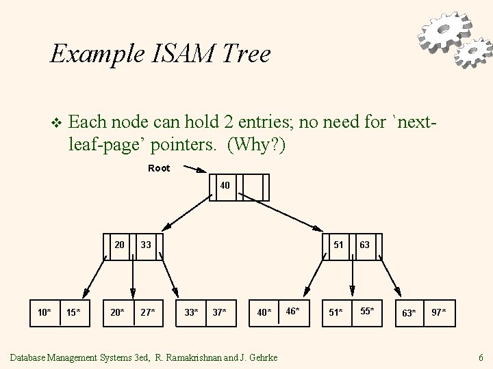 Example ISAM Tree v Each node can hold 2 entries; no need for `nextleaf-page’