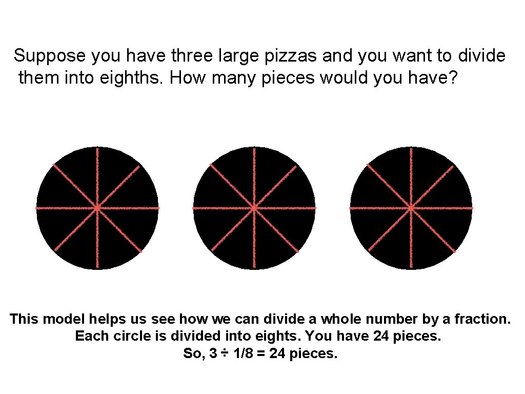 Suppose you have three large pizzas and you want to divide them into eighths.