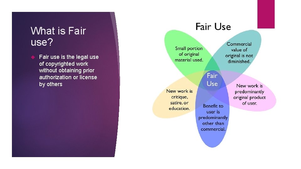 What is Fair use? Fair use is the legal use of copyrighted work without