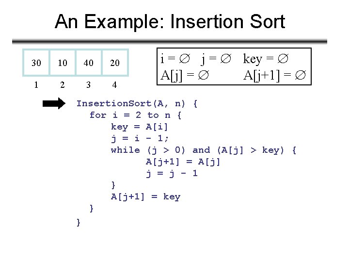 An Example: Insertion Sort 30 10 40 20 1 2 3 4 i =