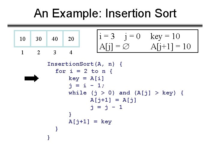 An Example: Insertion Sort 10 30 40 20 1 2 3 4 i=3 j=0
