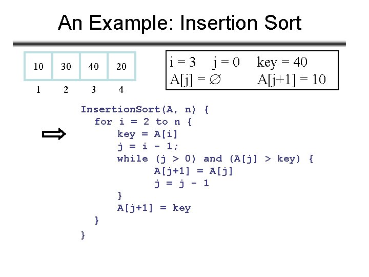 An Example: Insertion Sort 10 30 40 20 1 2 3 4 i=3 j=0