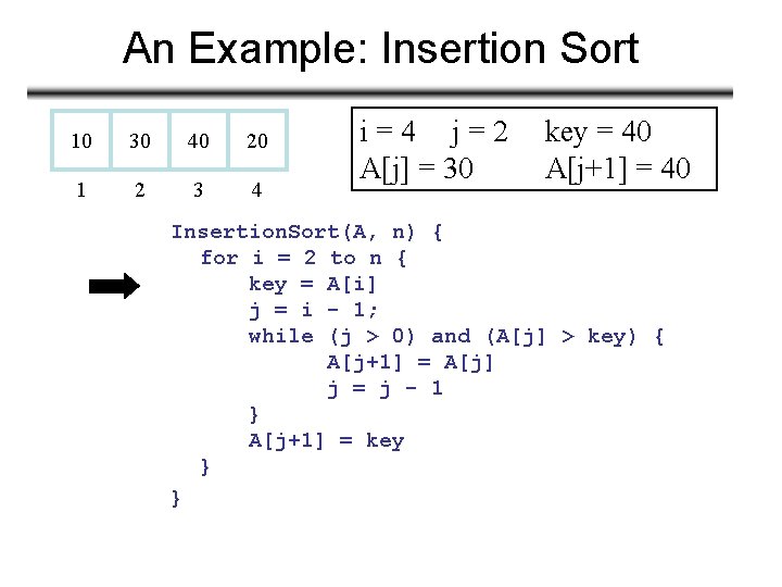 An Example: Insertion Sort 10 30 40 20 1 2 3 4 i=4 j=2
