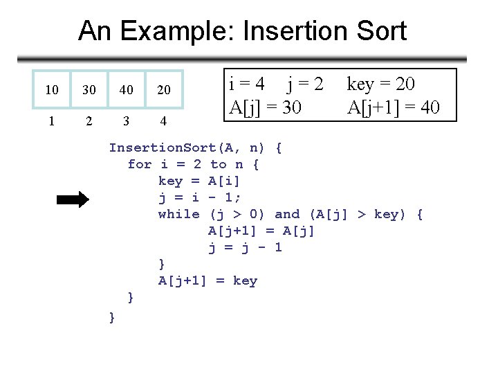 An Example: Insertion Sort 10 30 40 20 1 2 3 4 i=4 j=2