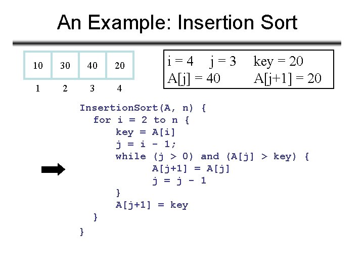 An Example: Insertion Sort 10 30 40 20 1 2 3 4 i=4 j=3