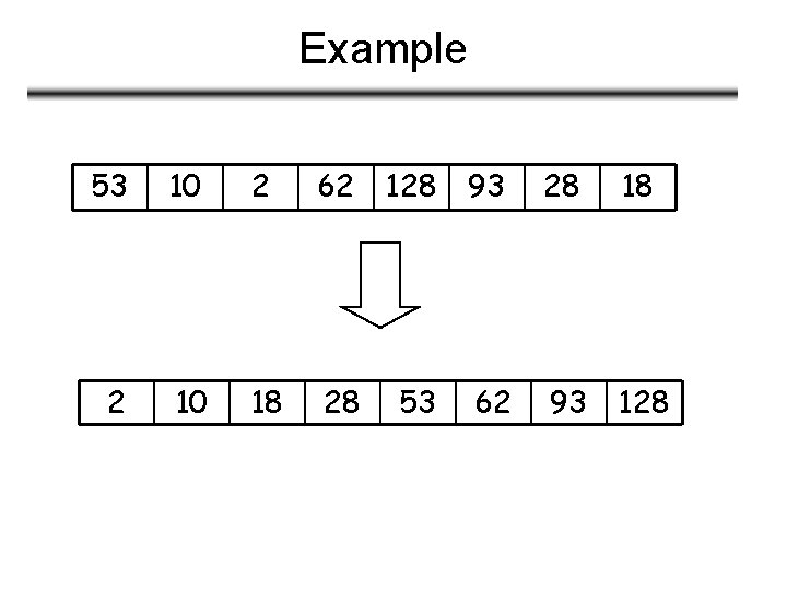 Example 53 10 2 62 128 93 28 18 2 10 18 28 53