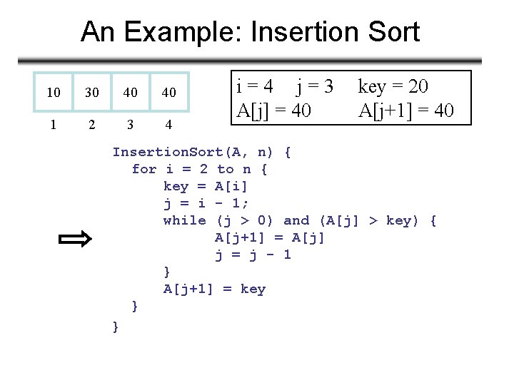 An Example: Insertion Sort 10 30 40 40 1 2 3 4 i=4 j=3
