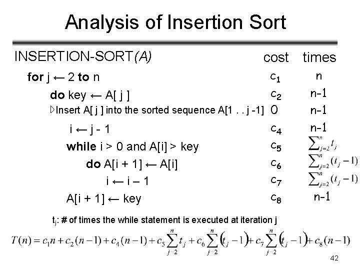 Analysis of Insertion Sort INSERTION-SORT(A) cost c 1 c 2 Insert A[ j ]