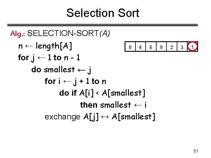 Selection Sort Alg. : SELECTION-SORT(A) n ← length[A] 8 4 6 for j ←