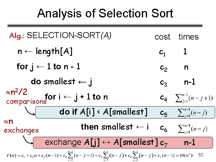 Analysis of Selection Sort Alg. : SELECTION-SORT(A) times n ← length[A] c 1 1