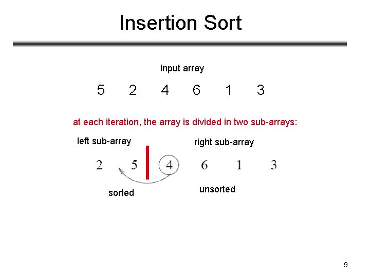 Insertion Sort input array 5 2 4 6 1 3 at each iteration, the