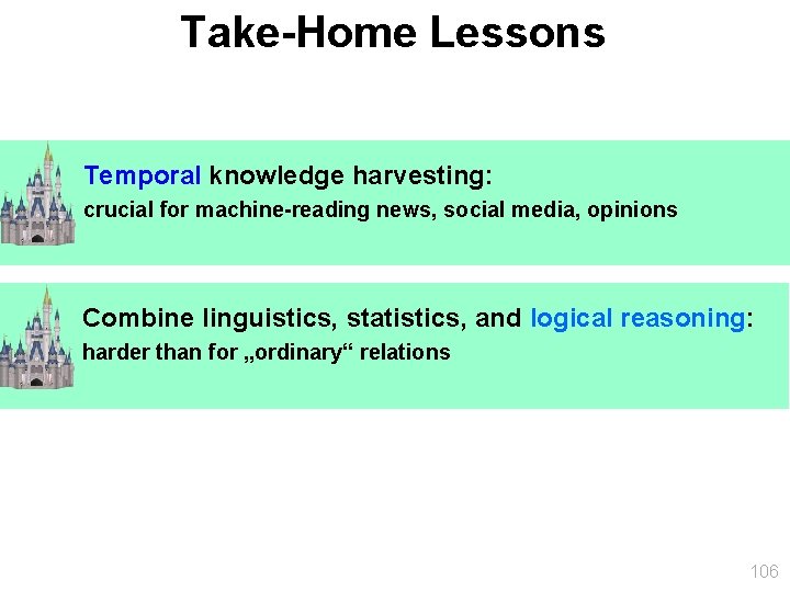 Take-Home Lessons Temporal knowledge harvesting: crucial for machine-reading news, social media, opinions Combine linguistics,