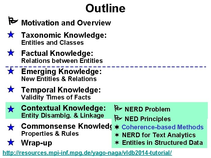 Outline Motivation and Overview Taxonomic Knowledge: Entities and Classes Factual Knowledge: Relations between Entities