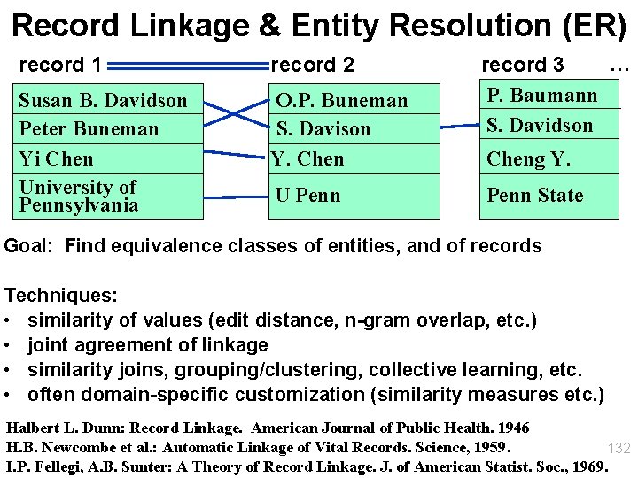 Record Linkage & Entity Resolution (ER) record 1 record 2 Susan B. Davidson Peter