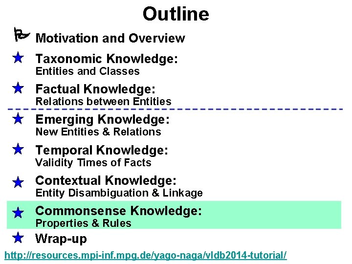 Outline Motivation and Overview Taxonomic Knowledge: Entities and Classes Factual Knowledge: Relations between Entities