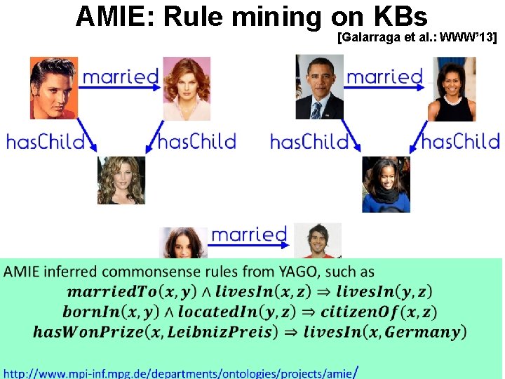 AMIE: Rule mining on KBs [Galarraga et al. : WWW’ 13] 