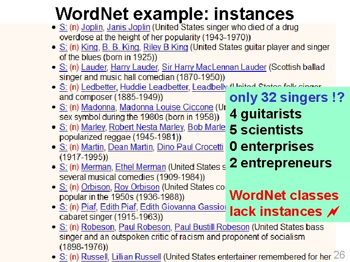 Word. Net example: instances only 32 singers !? 4 guitarists 5 scientists 0 enterprises
