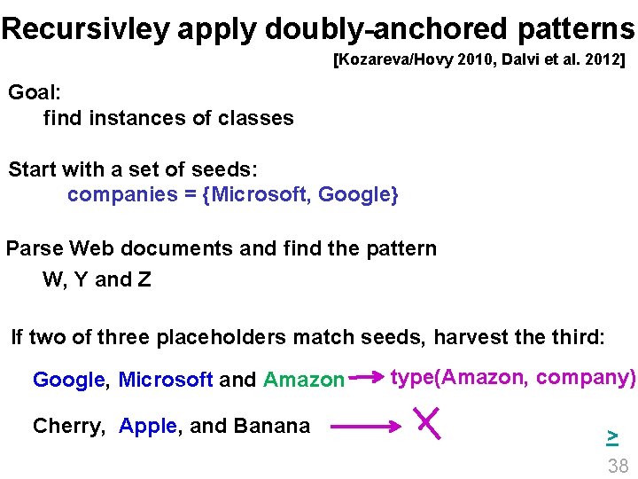 Recursivley apply doubly-anchored patterns [Kozareva/Hovy 2010, Dalvi et al. 2012] Goal: find instances of