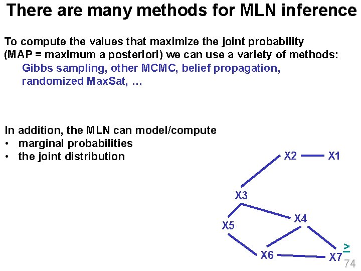 There are many methods for MLN inference To compute the values that maximize the