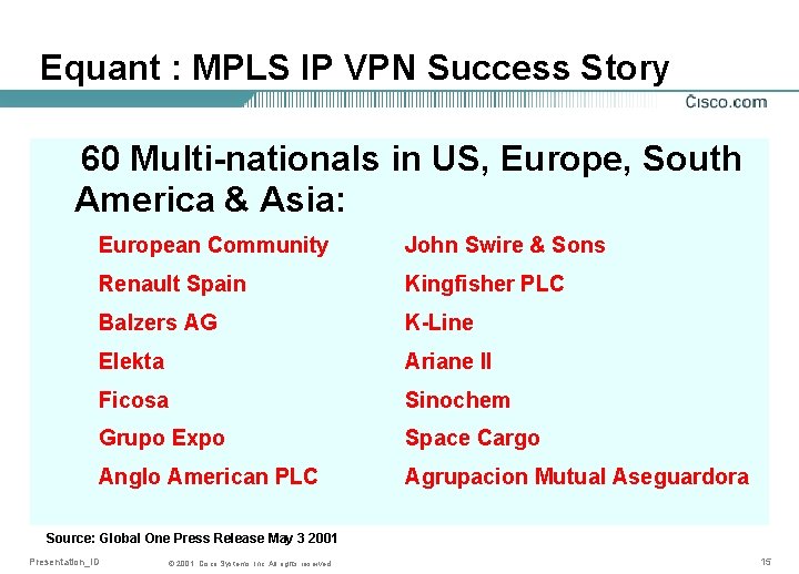 Equant : MPLS IP VPN Success Story 60 Multi-nationals in US, Europe, South America