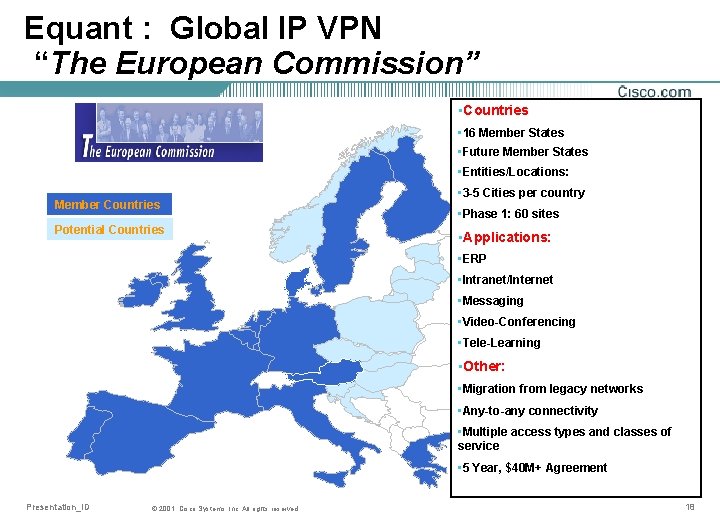 Equant : Global IP VPN “The European Commission” • Countries • 16 Member States